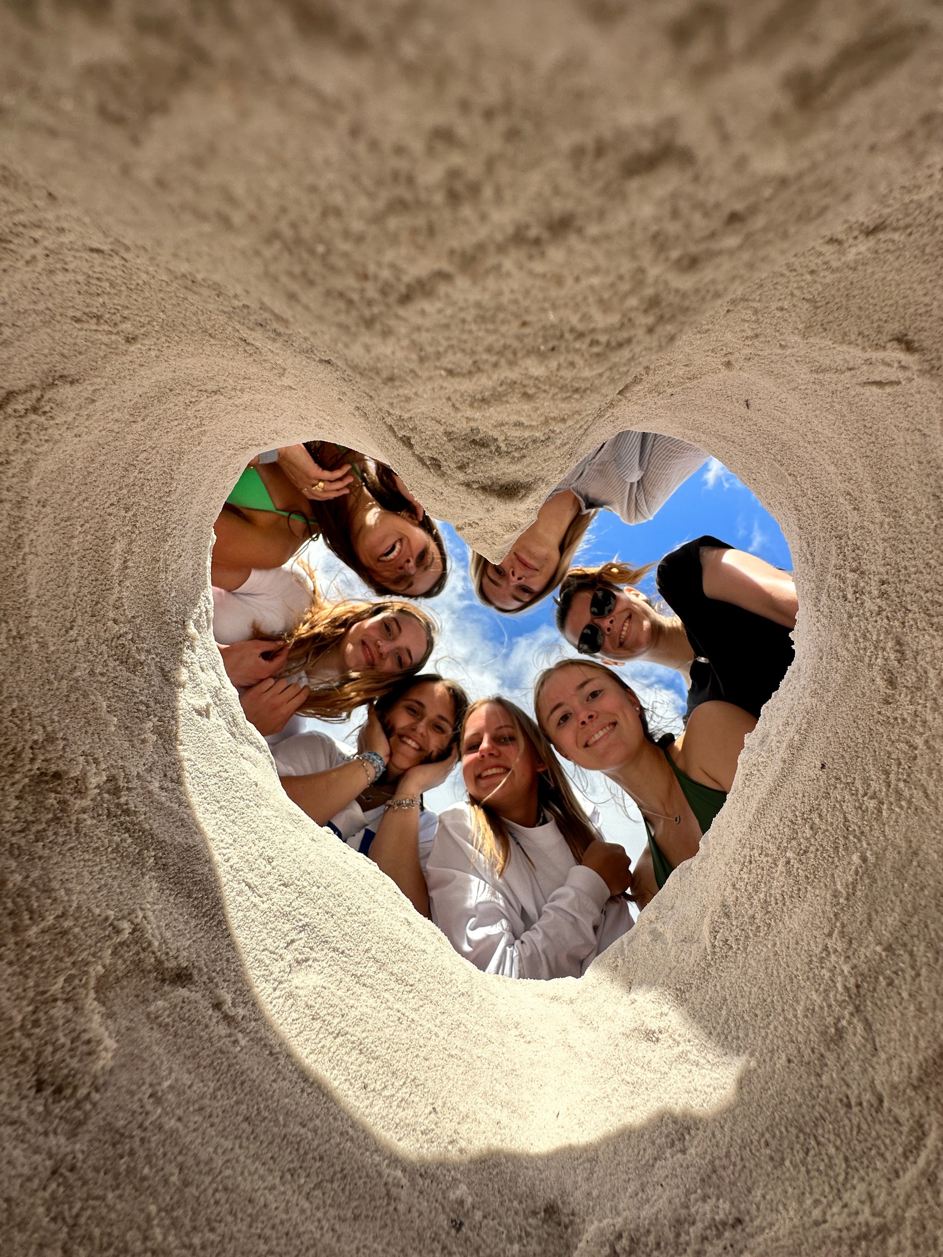 Gäste in Australien