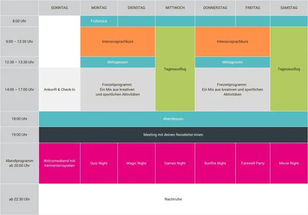 Wochenplan Ebernburg