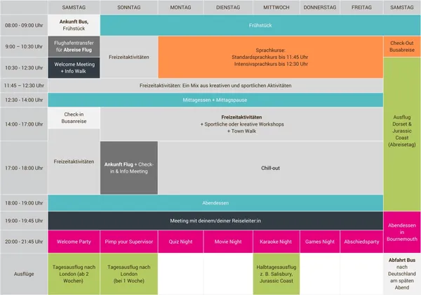 Wochenplan Winchester
