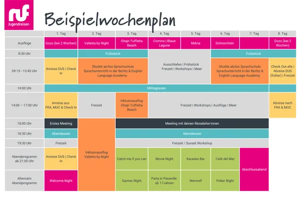 Wochenplan Malta