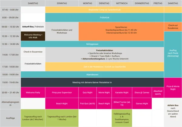 Wochenplan Bournemouth